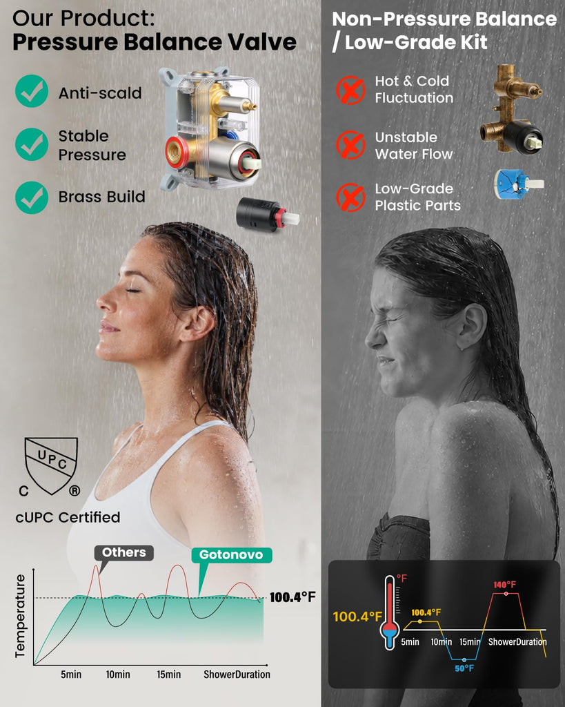 Shower Faucet Set with Handheld Spray Brushed Nickel,10'' Head