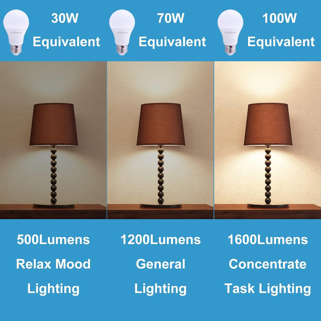 3-Way Led Light Bulbs 30 70 100 Watt Equiv, A19 E26 Bulb, Warm White,4PK