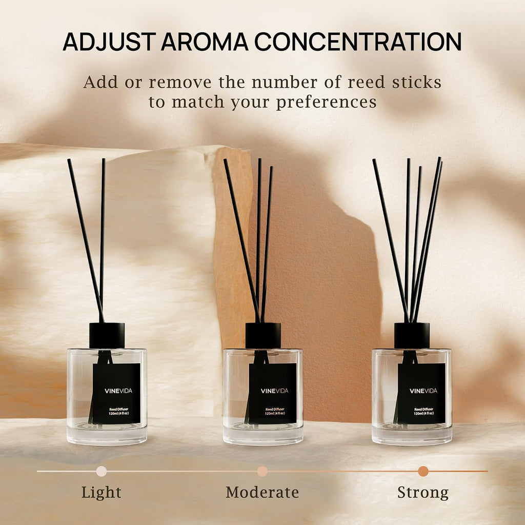 Reed Diffuser | Long-Lasting Scent Sticks Set | Oil Stick Diffuser | Bathroom Scent - Room Fragrance No.