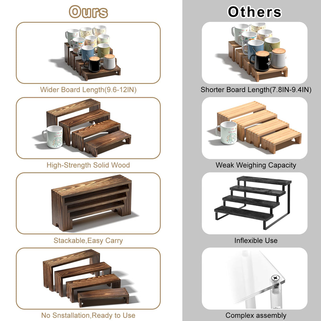 2 Set Wooden Tiered Risers Display Stands for Vendor Events,Stackable Wood Cupcake Display Stand,Farmhouse Decor Wood