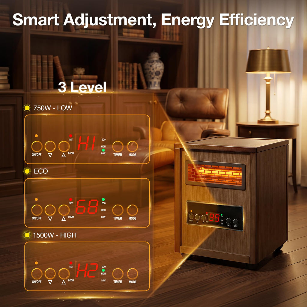 1500W Infrared Dual Heating Space Heater with Remote Control, 3 Heat Modes, Timer, Portable Electric Room Heater with