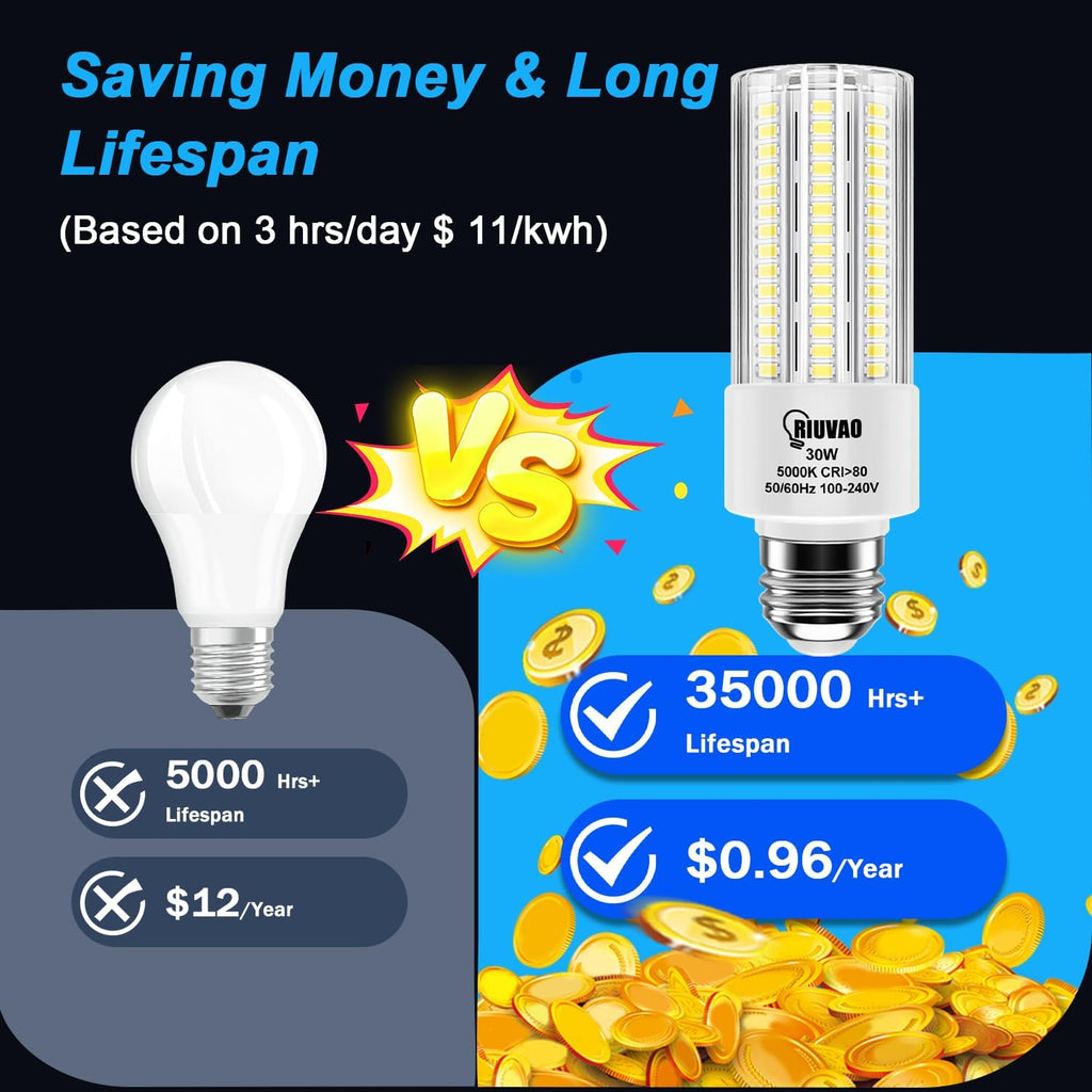 2pack Led Light Bulb, Equivalent 250w Led Light Bulbs 30w 3750 Lumen Super Bright 5000K Cool Daylight White led Bulb