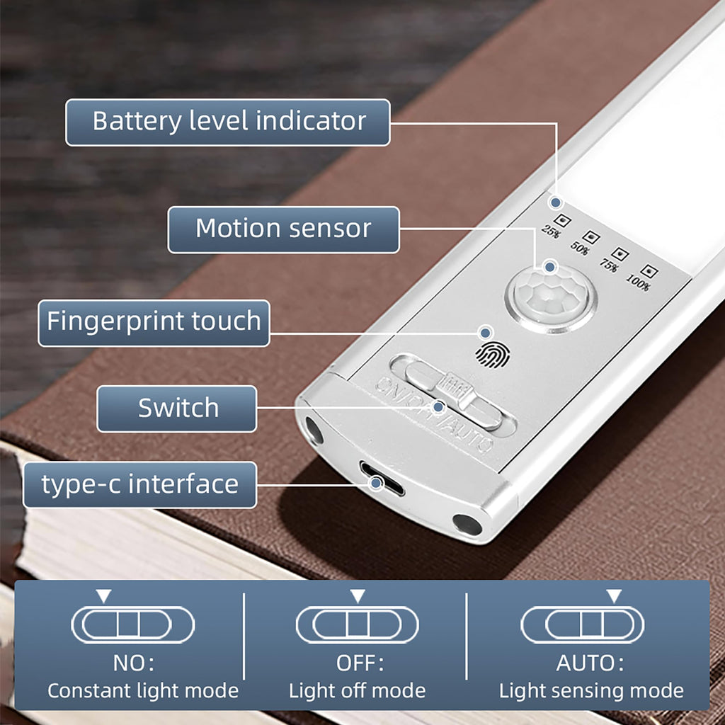 10" 76-LED Motion Sensor Under Cabinet Lights, Wireless