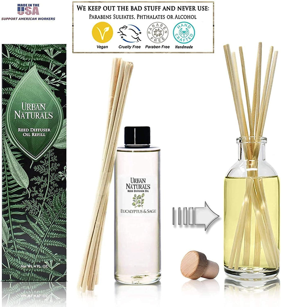 Eucalyptus & Sage Oil Reed Diffuser Refill | Eucalyptus, Sage, Mint, Lime and Cedarwood| Includes a Free Set of Reed - Set of 4