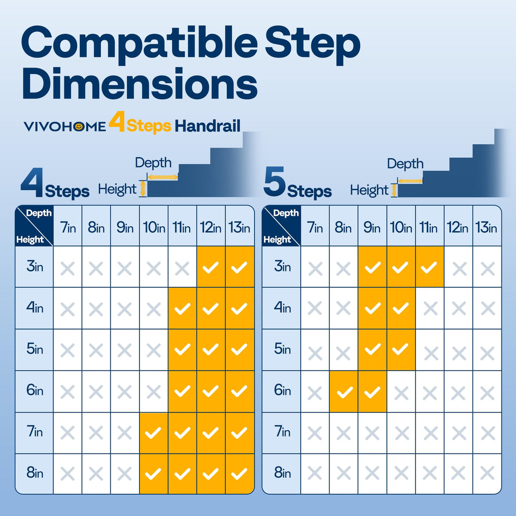 4-Step Hand Rails for Outdoor Steps, Straight-Oval and Balusters