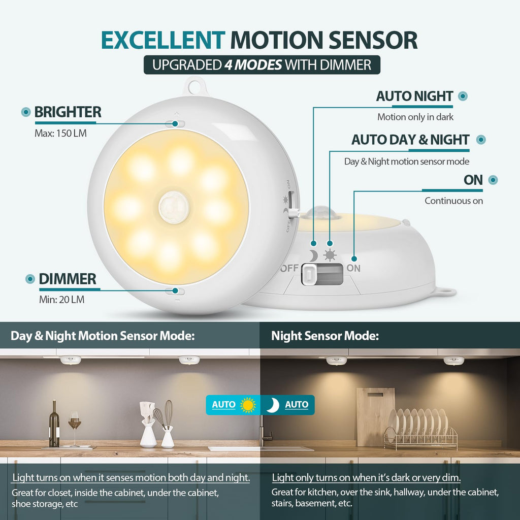 3.3" Motion Sensor Light Indoor AA Battery Powered, Under Cabinet Lighting Battery Operated, Magnetic Stick on LED