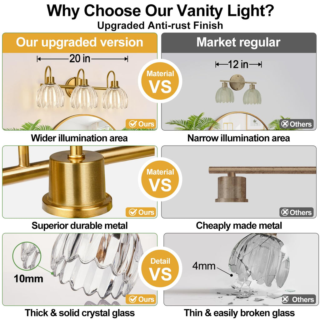 3-Light Bathroom Light Fixtures, 20" Brushed Gold Vanity Lights with Ribbed Clear Tulip Glass Shade, Vintage Wall