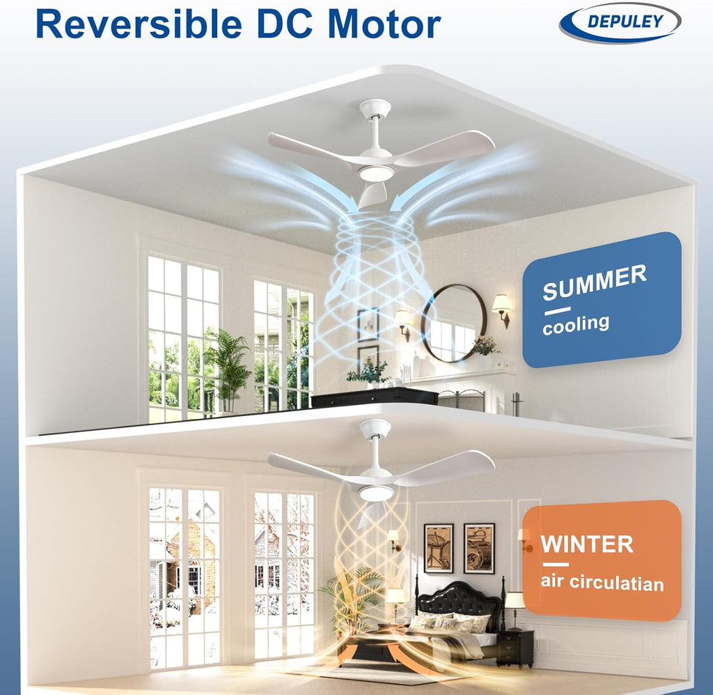 42-Inch Ceiling Fan with Light: White 3 Blade Indoor Outdoor Fans for Patios - Dimmable Ceiling Fan with Remote APP Control Ultra Quiet DC Motor Reversible 6 Speed Timer A101-B0F83L8L8K