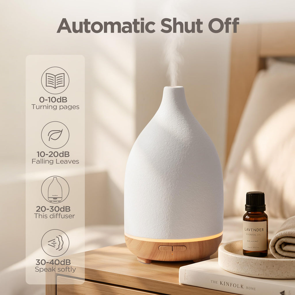 150ml Ceramic Essential Oil Diffuser, Diffusers, Yellow