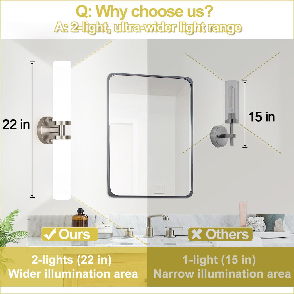 Wall Sconces Set of Two, Brushed Nickel Gold Bathroom Sconces Wall Lighting with Milky White Glass, Hardwired Modern
