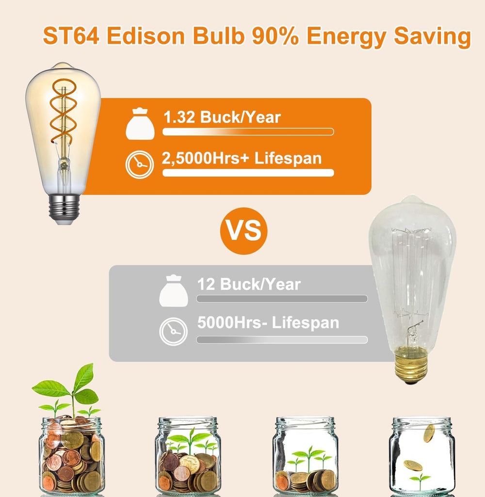 ST64 LED Edison Bulb Dimmable 4W 120V 2200K Amber Warm