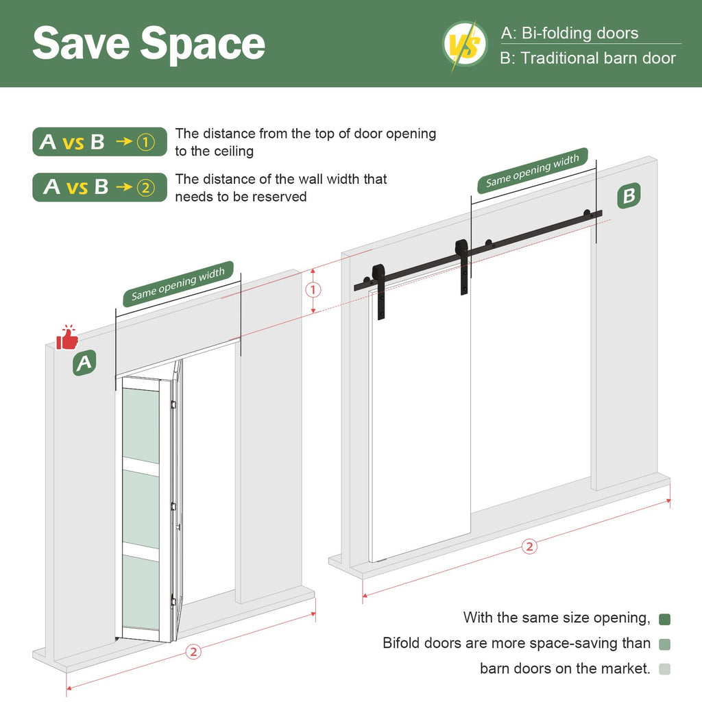 Bifold Doors for 28"×80-3/4" Opening, White Frosted Glass Folding Barn Door, Sliding Interior Wood Panel Closet