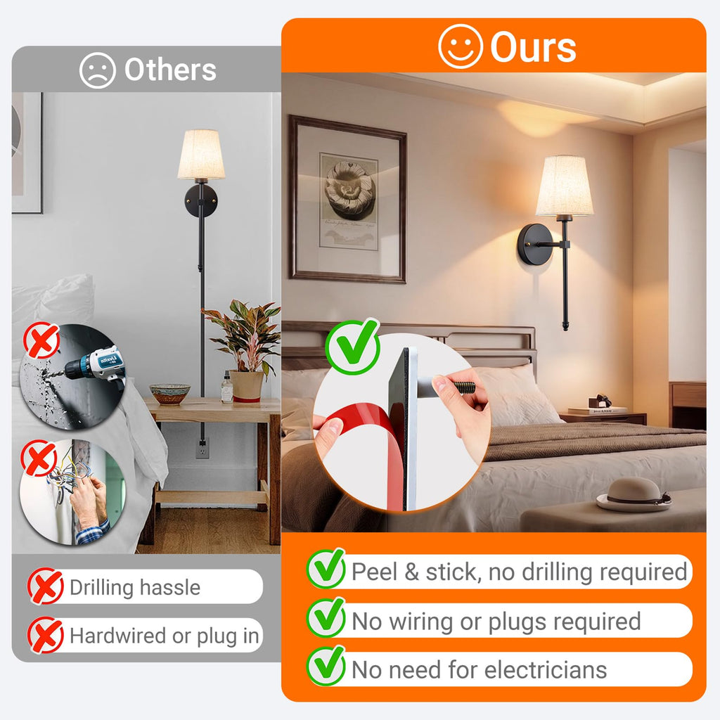 Battery Operated Wall Sconce Set Of Two with Remote Control, Indoor Not Hardwired Dimmable Battery Operated Wall