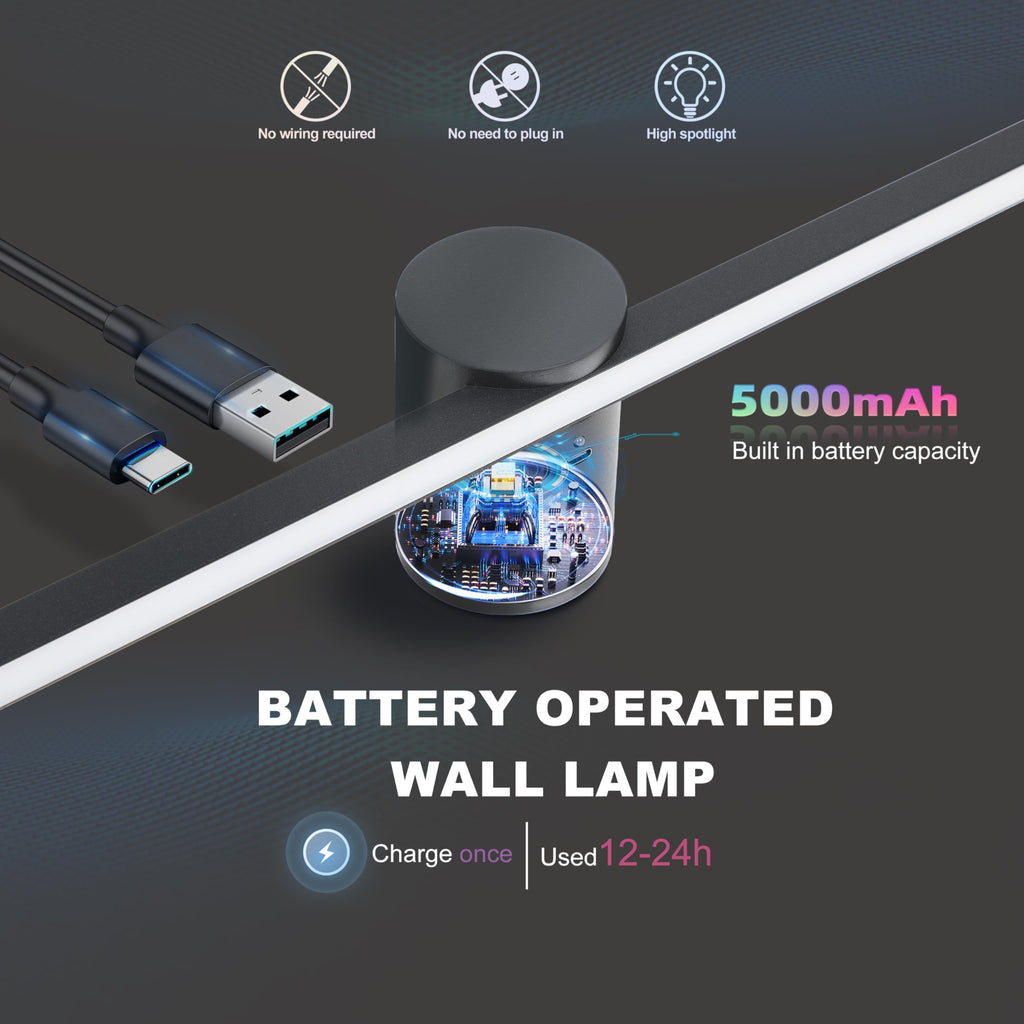 Battery Operated Picture Light with Remote,Wireless Dimmable Art Lights for Paintings Rechargeable Gallery Light