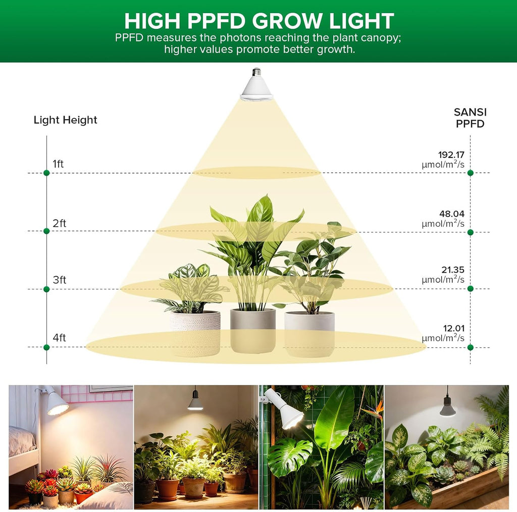Grow Light Bulb, IP54 Waterproof for Indoor Outdoor Plants, 24W E26