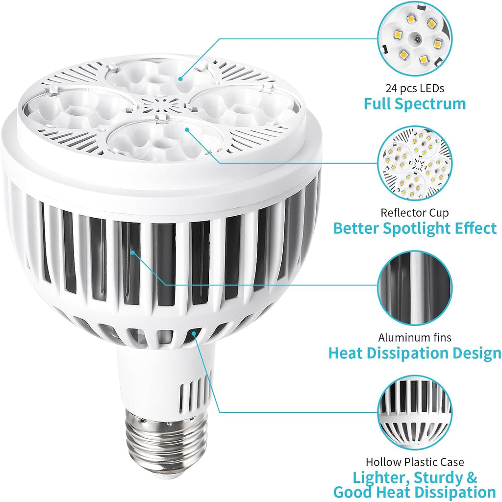 Grow Lights for Indoor Plants, Full Spectrum 4000K, 22W Plant Light Bulb with High PPFD, E27 Base, LED Energy Saving