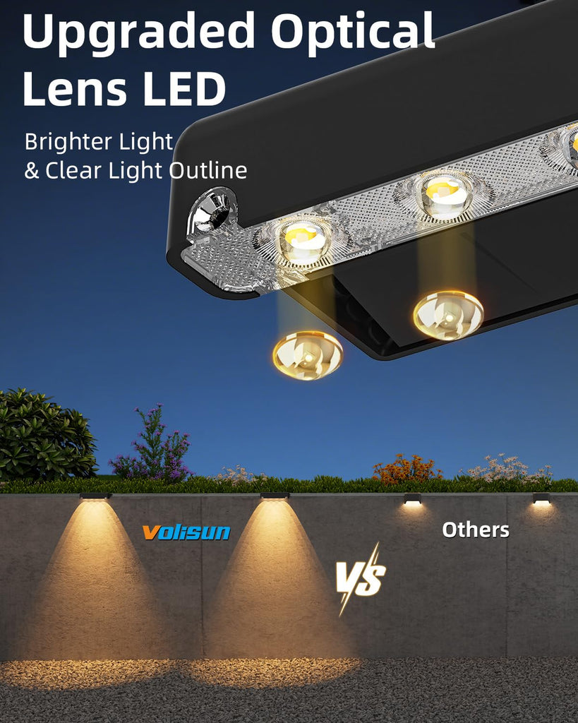 Solar Deck Lights 16 Pack, Bright Warm White Glow LED Large Size Lamp, IP65 Waterproof Step Lights Outdoor for Deck
