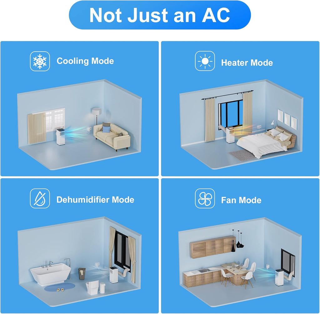 10,000 BTU Portable Air Conditioners for Room Up to 450 Sq.Ft, 4-in-1 Portable AC Unit, Heater