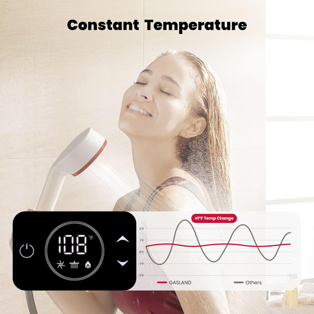 Gasmart C 2.64 GPM Indoor Natural Gas Tankless Water Heater, 68, 000 BTU Residential On Demand Gas Water Heater