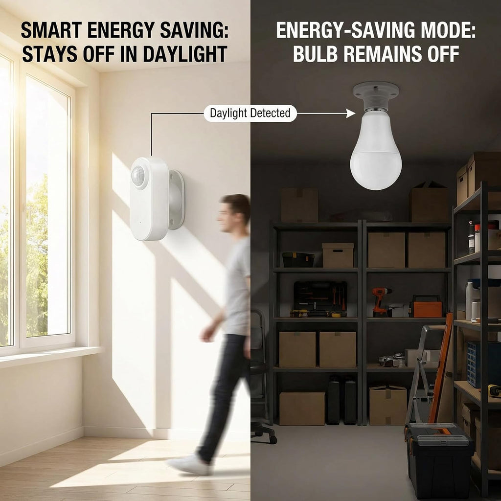 Detached Motion Sensor Light Bulb, Split Design 60W Equivalent A19 E26 LED Bulb, 6000K Daylight White, Wall-Mount