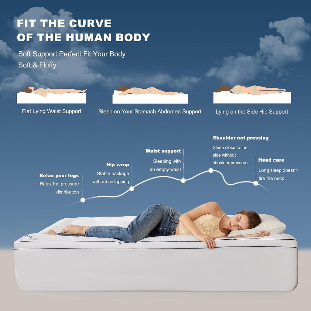 King Mattress Topper, Thick Pillow Top Bed Cover Soft Mattress Pad | Mattress Cover for Back Pain Relief,Cooling Deep