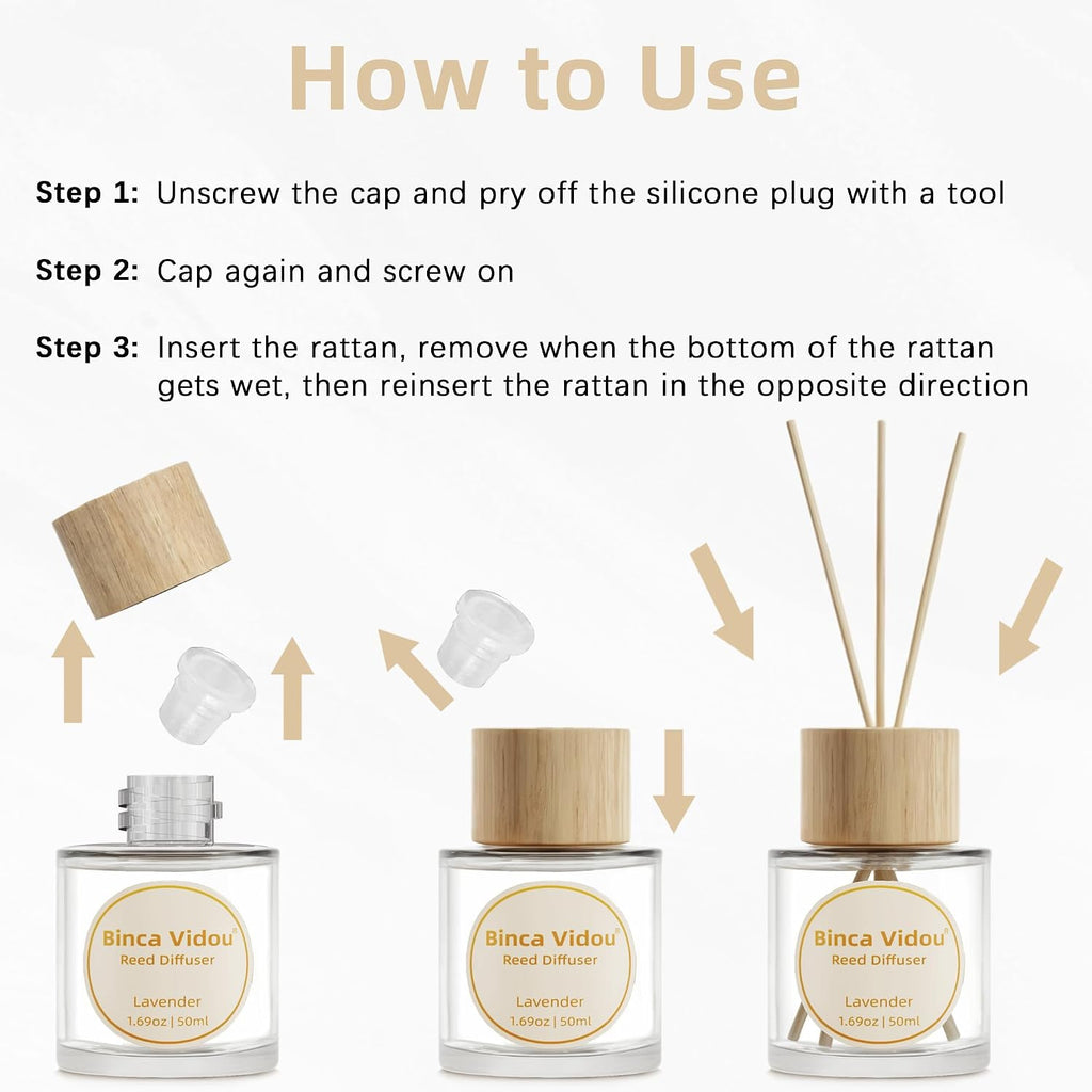 Reed Diffuser Set, Lavender Orange & Lemon Natural Scent Oil Diffusers with Sticks Bathroom Aromatherapy Decor 1.69oz - Set of 2
