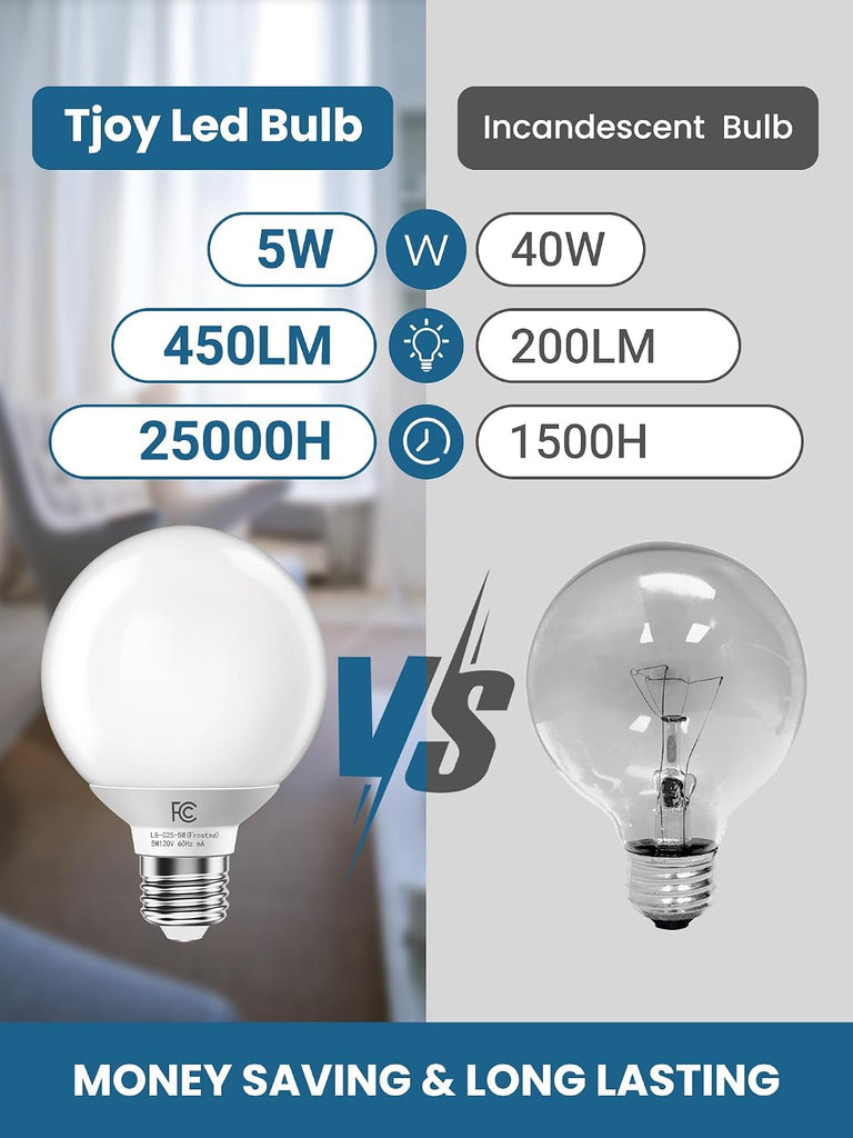 G25 LED Globe Light Bulbs, Vanity Bulb 40W Equivalent