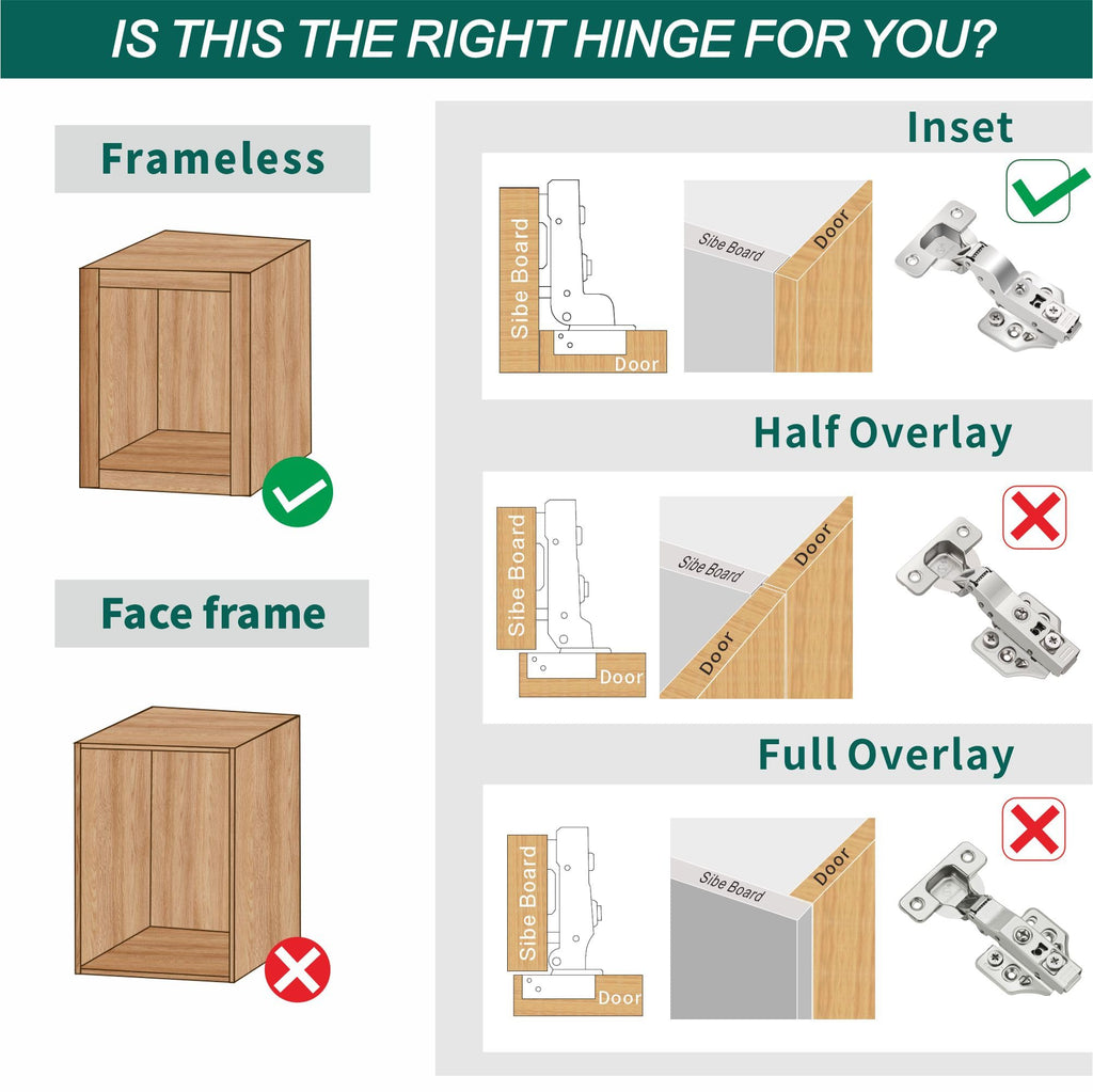 20 Pack Inset Overlay Soft Close Cabinet Hinges 105° Frameless 3 Way Adjustable Soft Close Hinges for Cabinet Doors