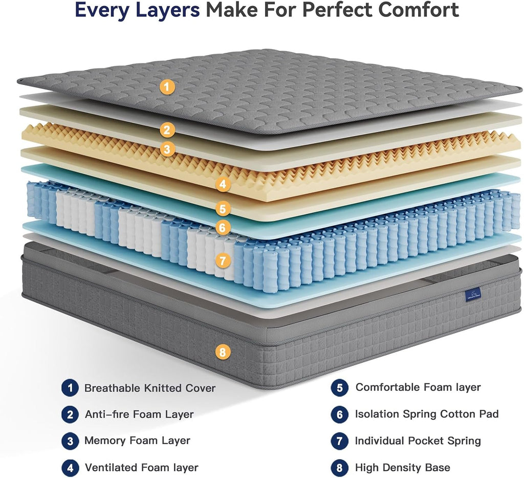 Full Mattress, 10 Inch Full Size Hybrid Mattress in a Box | Memory Foam & Pocket Spring Box Top Mattress for Pressure