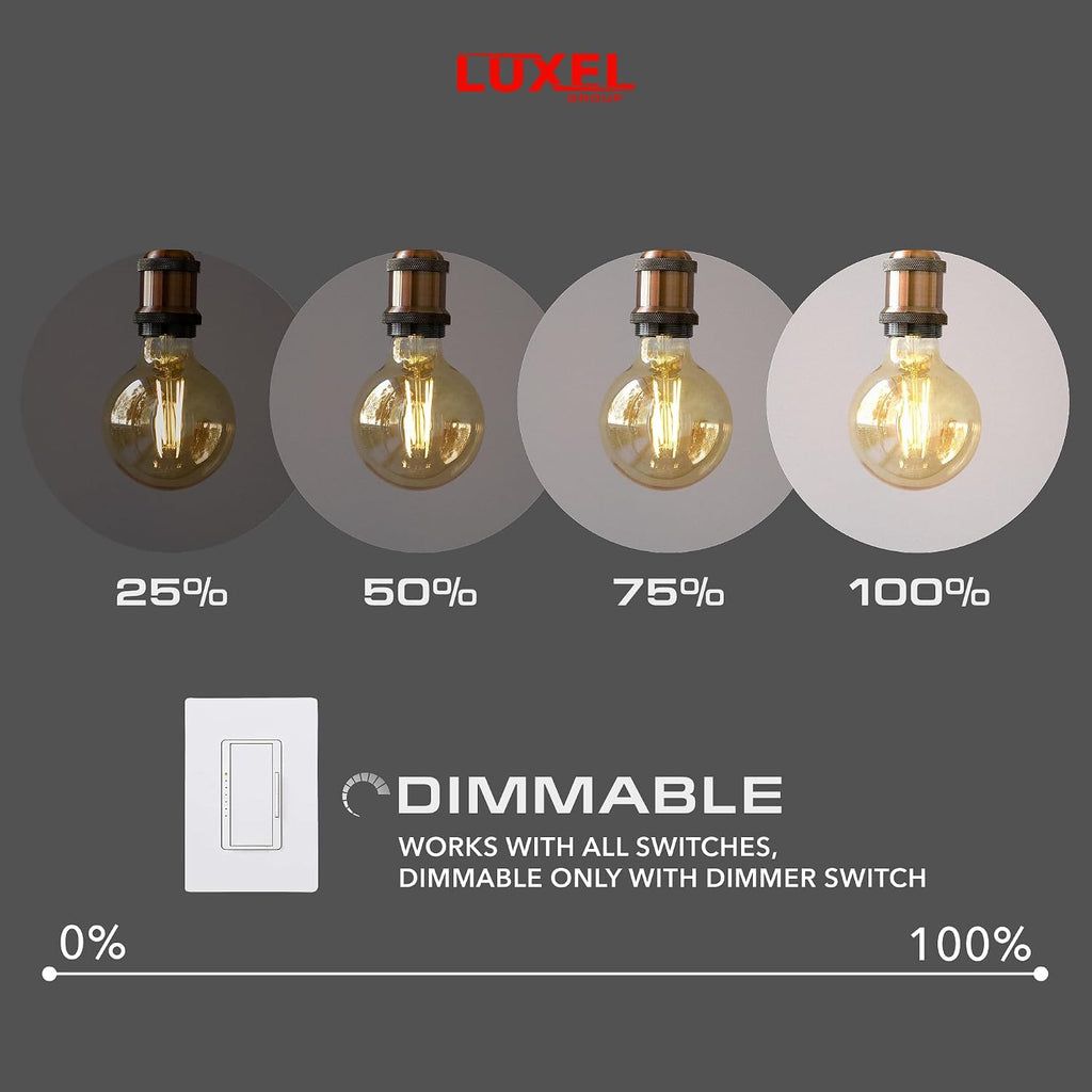 Vintage LED Edison Bulbs G30/G95-8.8W Equivalent 60W - Dimmable Medium Brightness Soft White 2700K Antique LED