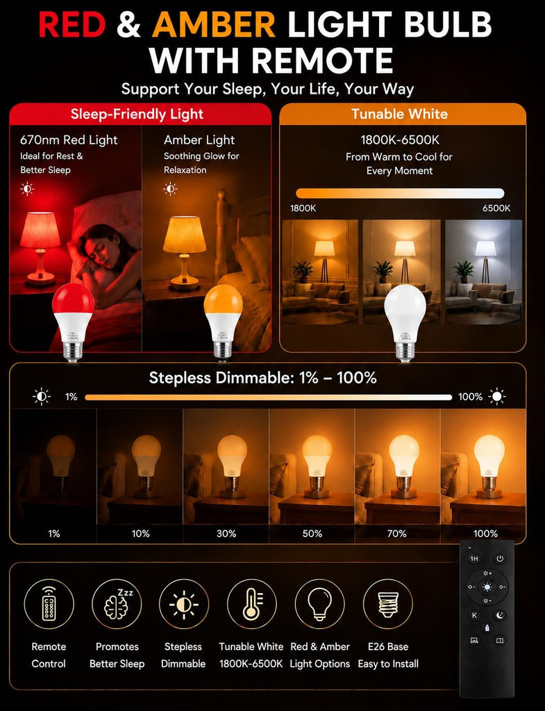 670nm Red Light Bulb for sleep, Amber Light Bulbs with Remote Control, Circadian Sleep Light Bulb, Blue Light