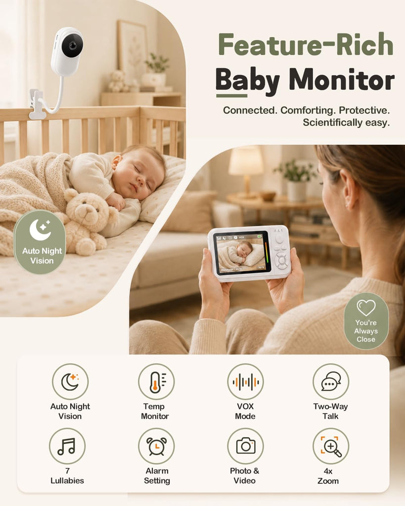 Monitor with Camera and Audio, No WiFi, Crib Clip, Stand & Wall Mount