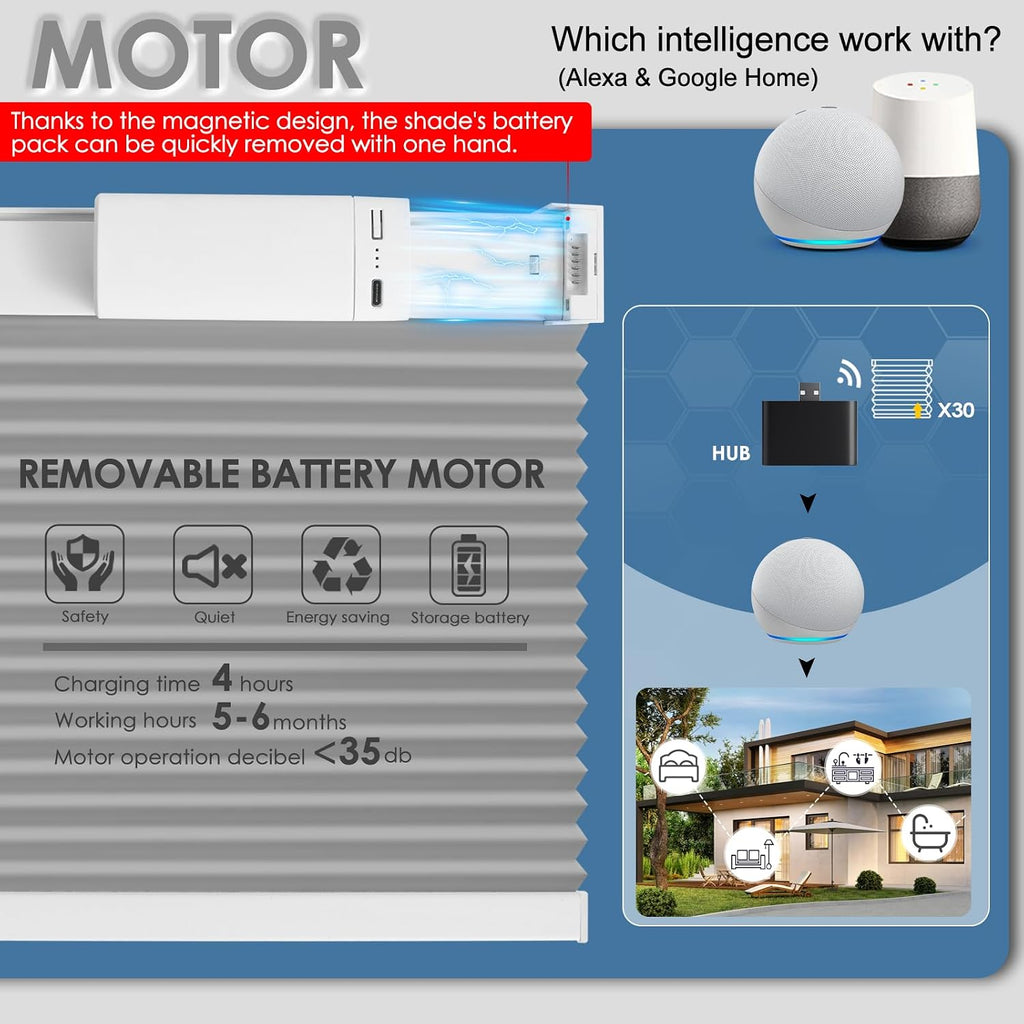 Motorized Cellular Shades with Remote Control,Grey, | 100%Blackout, Electric Smart Blinds with Cordless,Free Solar