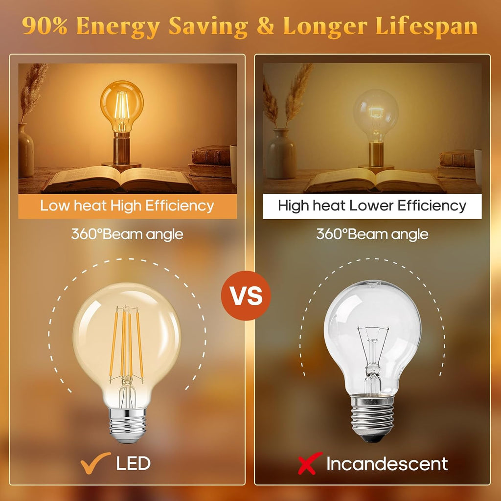 G80 Dimmable Led Light Edison Bulbs 60 Watt Equivalent