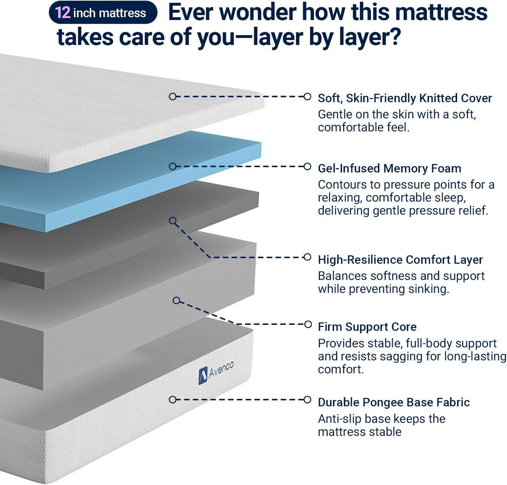 12 Inch Queen Size Gel Memory Foam Mattress, Cooling Breathable Open-Cell Foam, Pressure Relief Support, Removable