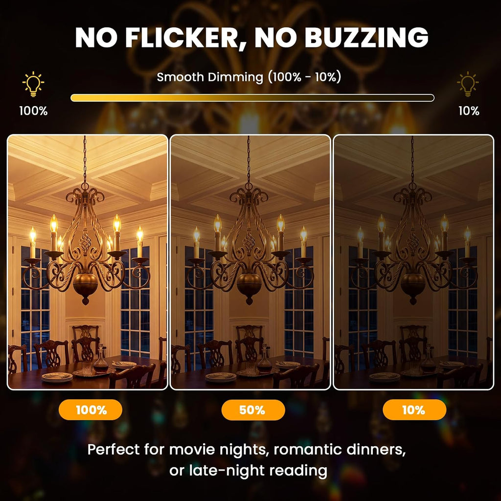 2000K Amber 25 watt Candelabra Bulbs 2W B11 E12 LED Candle Bulb