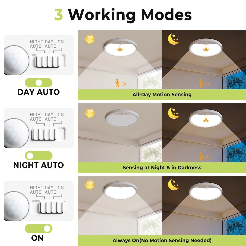 4 Pack Motion Sensor Ceiling Light Wired, 3000K/4000K/6500K LED Flush Mount Ceiling Light Fixture, 12Inch 24W Motion