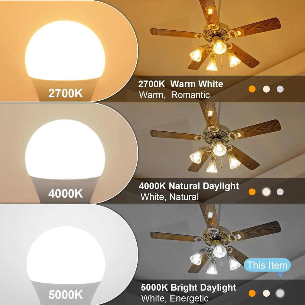 A15 LED E26 Ceiling Fan Light Bulbs 5000K Daylight 60W Equivalent