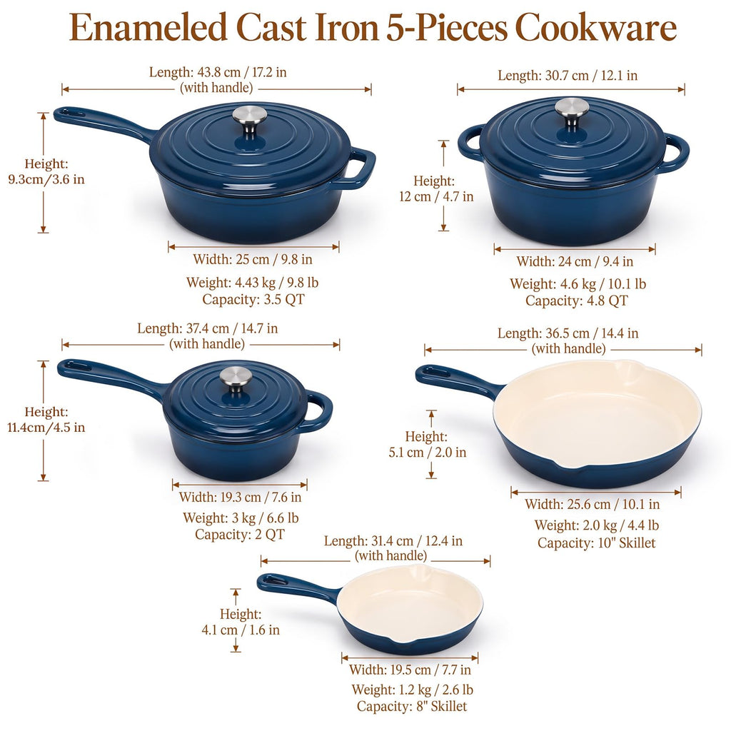 5-Piece Navy Blue Enameled Cast Iron Cookware Set