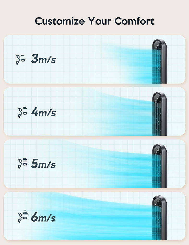 Tower Fan , 42" Quiet Floor Fan with 135° Vertical 90°Oscillation, 4 Modes, 4 Speeds, 15H Timers Standing bladeless