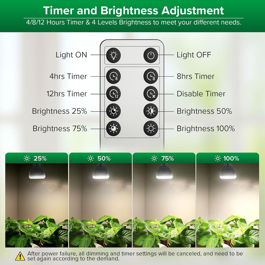5W Dimmable Grow Light Bulb, Full Spectrum with Remote Control