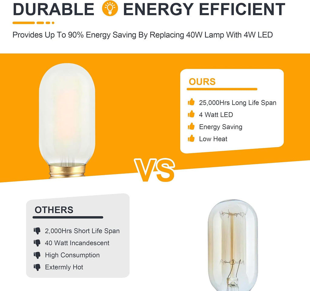 Frosted T45 LED Bulb- Vintage E26 Base Edison Light Bulbs 40 Watt Equivalent- Dimmable Decorative Antique T14