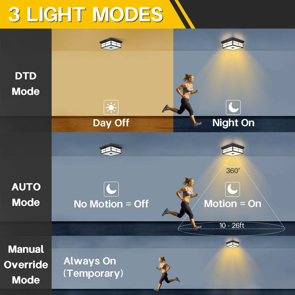 24W LED Motion Sensor Outdoor Ceiling Light, Smart Square Flush Mount Fixture, 3CCT Selectable Dusk to Dawn Porch