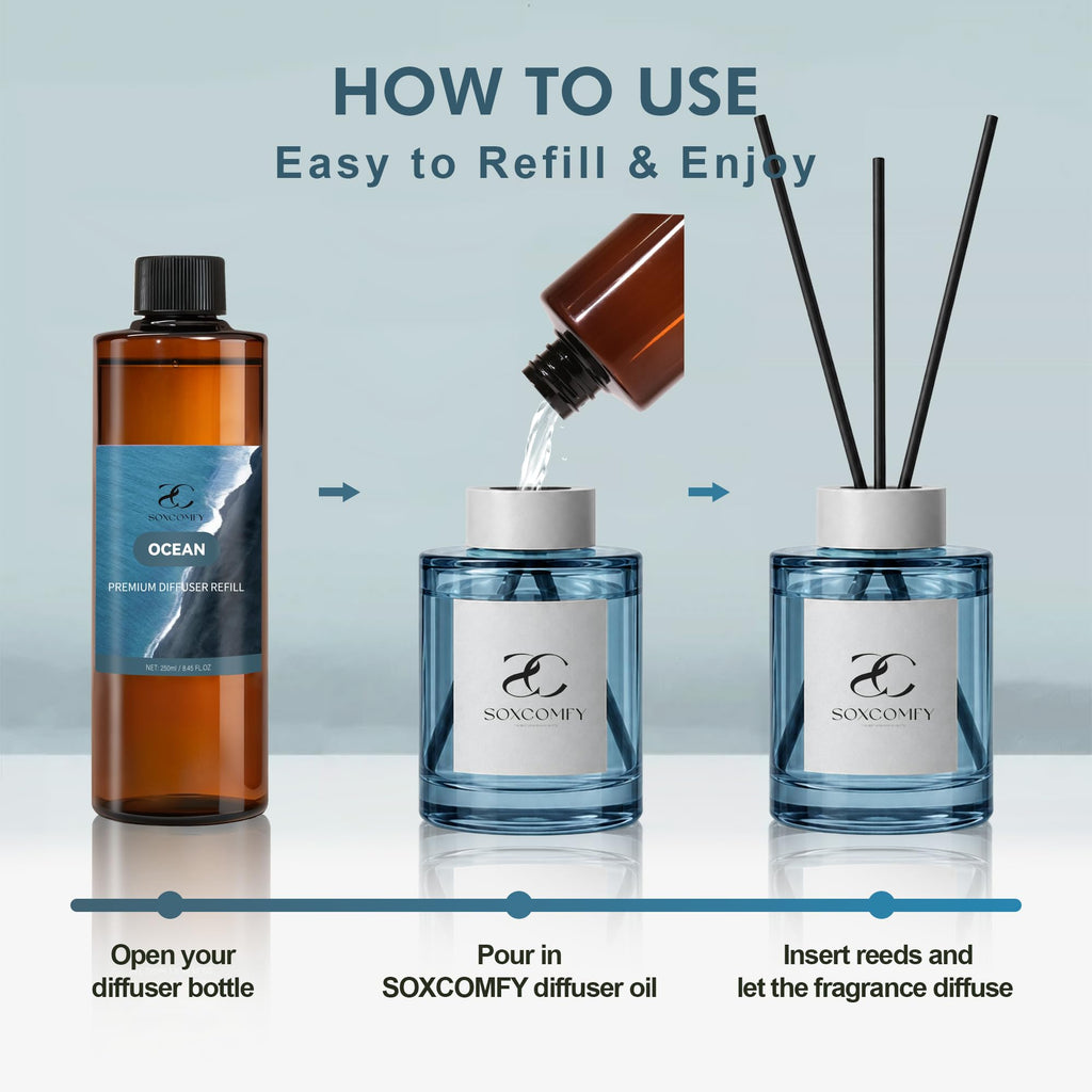 Diffuser Oil Refill, 250ml / 8.45 fl oz, Ocean - Reed & Aromatherapy Diffuser Oil, Long-Lasting Home Fragrance
