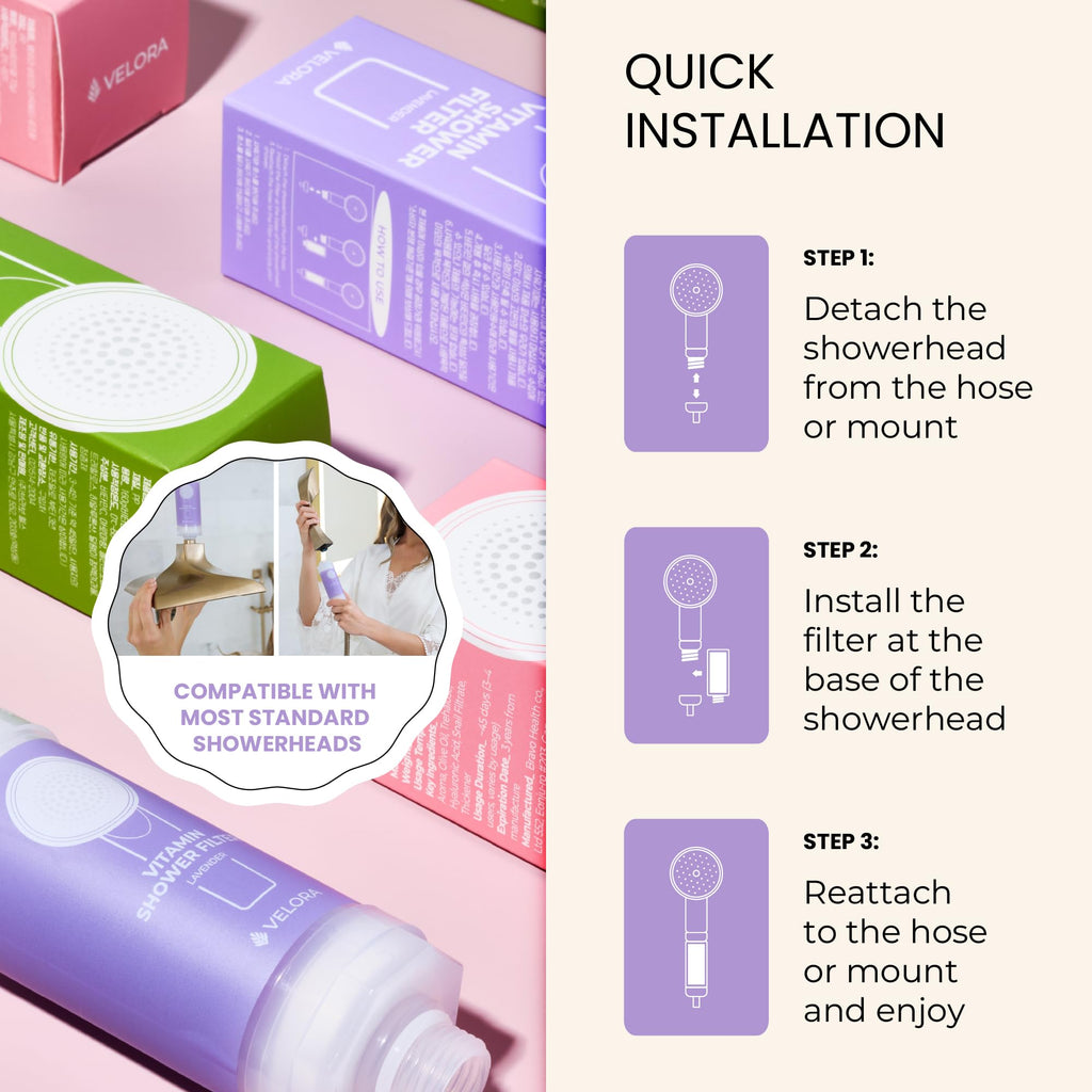 Vitamin C Shower Filter and Water Softener for Hard Water - Aromatherapy Shower Head Attachment - Universal Fit, No