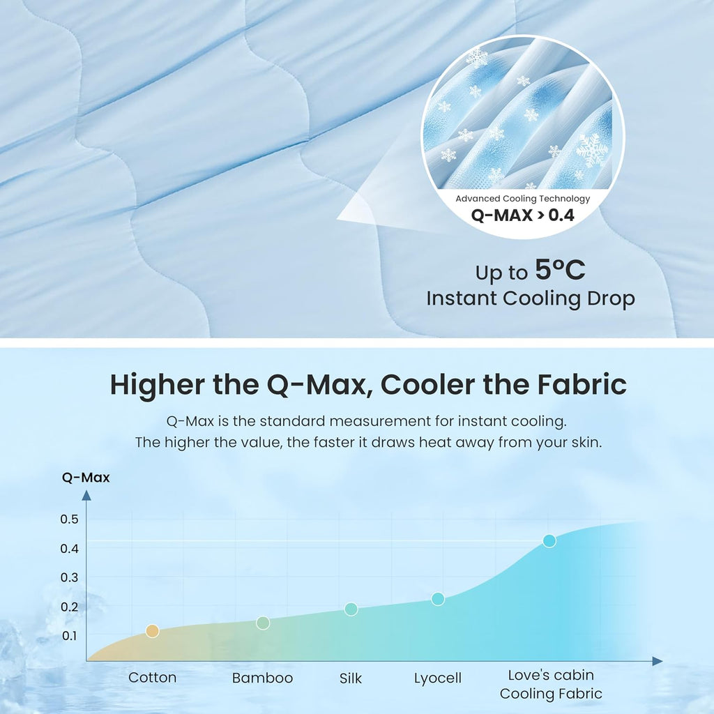 Cooling Comforter King Size, Double Sided Cooling Blankets for Hot Sleepers, Q-Max>0.4 Instant Cool-to-Touch, 2X