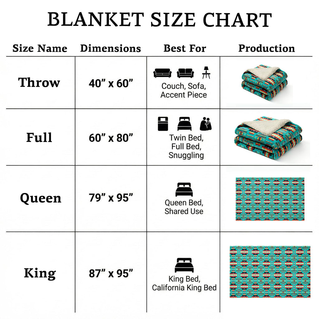 Aztec Blanket, Western Blanket, King (87"x95") (Teal)