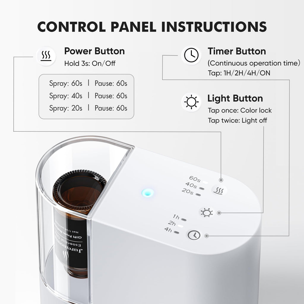 Waterless Essential Oil Diffuser, UltraQuiet & Rechargeable, White