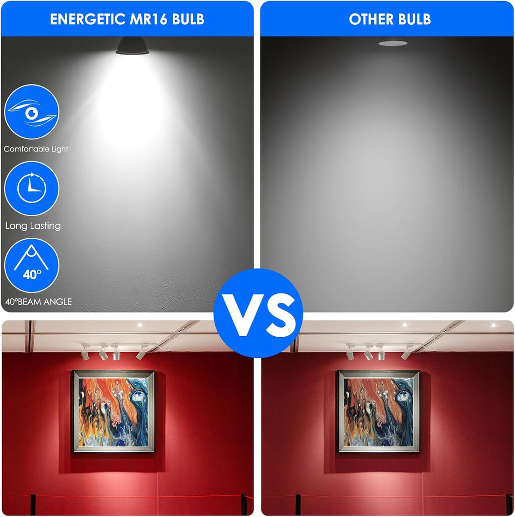 Energetic MR16 GU5.3 Bi-Pin Base LED Light Bulb, Non-Dimmable, 5W 12V 500LM, 50W Halogen Equivalent, CRI 80+, 40