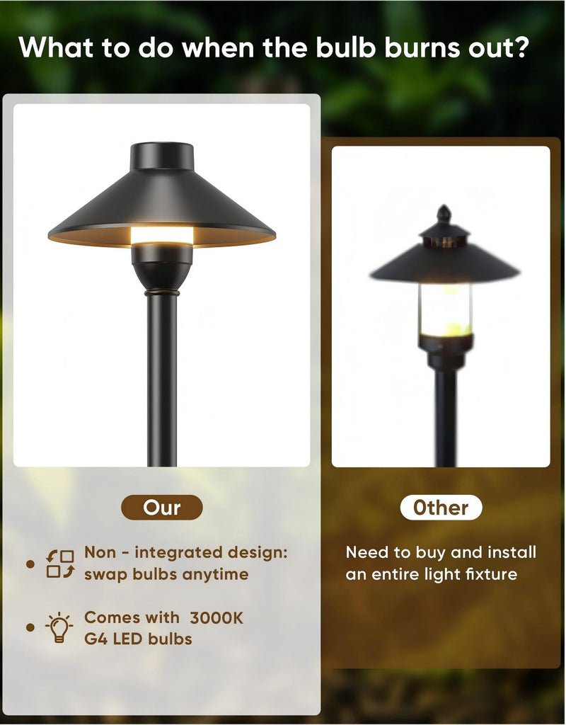 Low Voltage Landscape Lighting 1-Pack, Aluminum 12V Pathway Lights with G4 Bulbs, Waterproof Stylish Matte Black